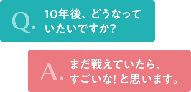 アクティブ